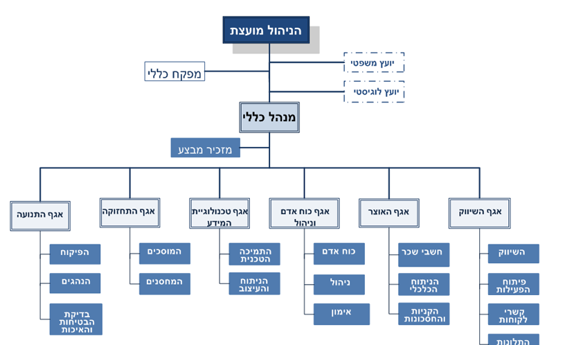 haykal_he-816x498.png